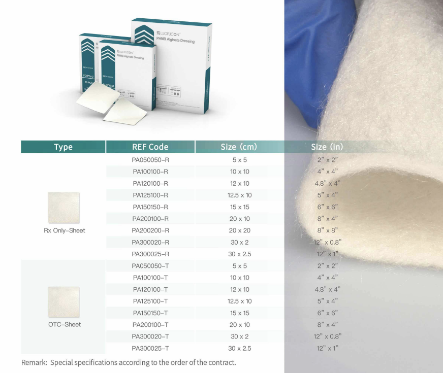 Steriler, antibakterieller PHMB-Alginatverband mit hoher Absorption zur Hämostase